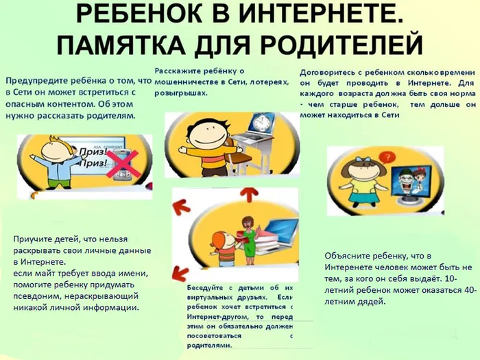 Безопасность в интернете