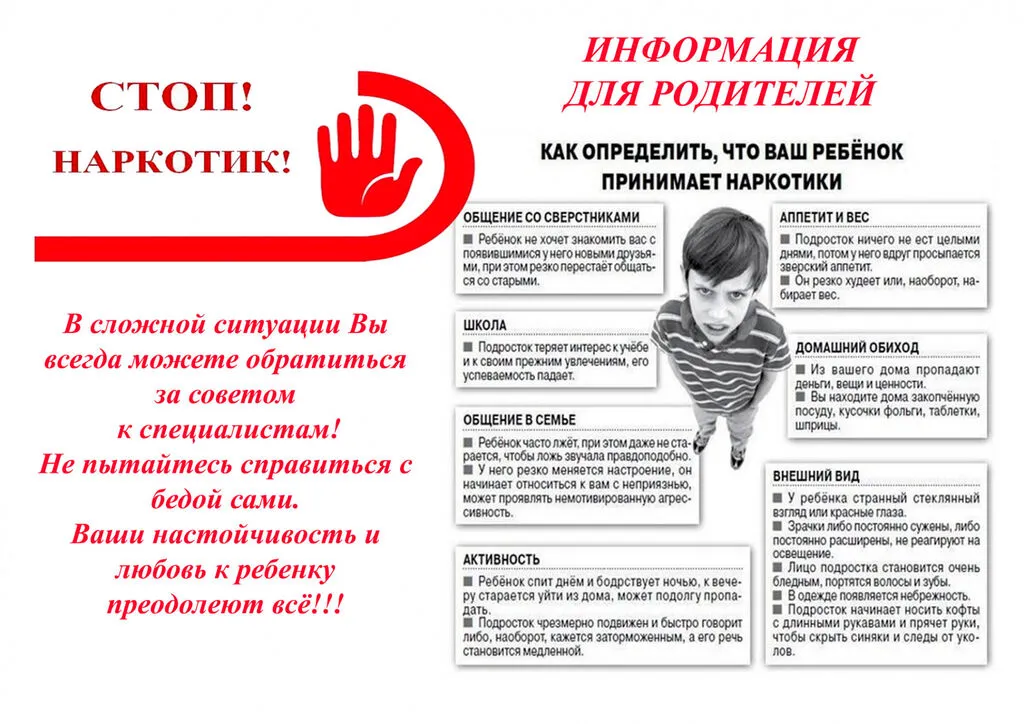 Памятка для родителей Стоп наркотикам