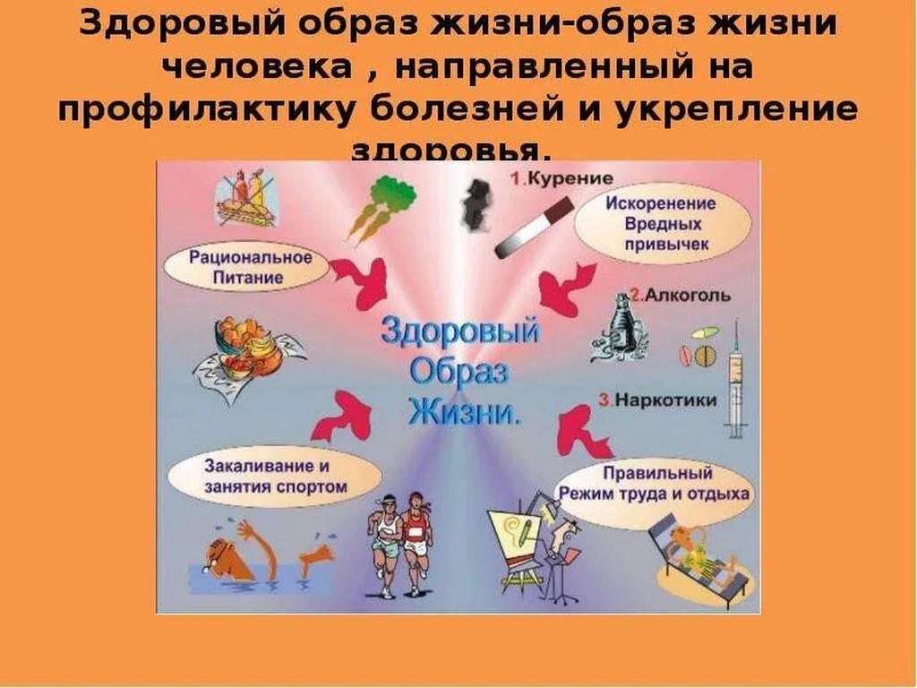 Здоровый образ жизни
