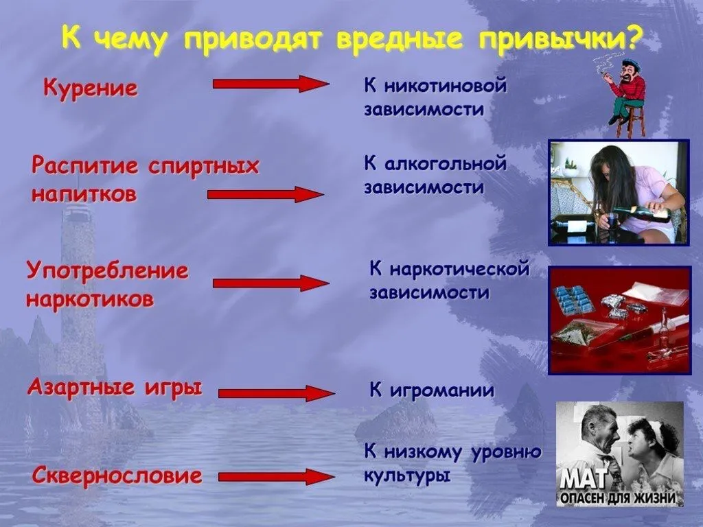 К чему приводят вредные привычки