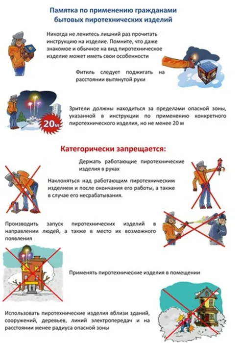 памятка по применению пиротехники