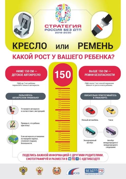 2-Плакат-а1-кресло-ремни_Культура.jpg