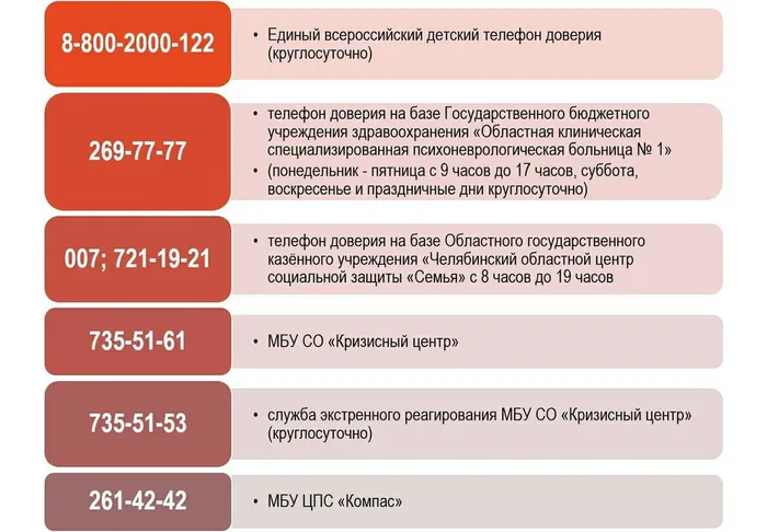 telefon-2