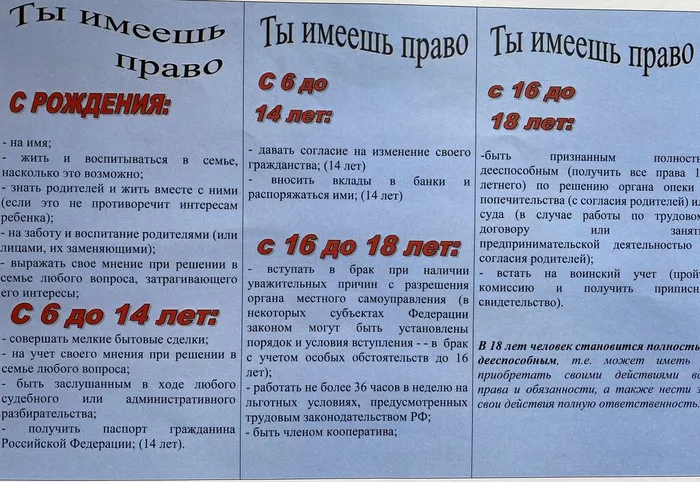 Ты имеешь право